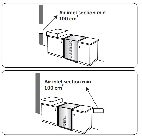 BUSH CTFS60DFCB Double Oven Dual Fuel Cooker -Control panel12