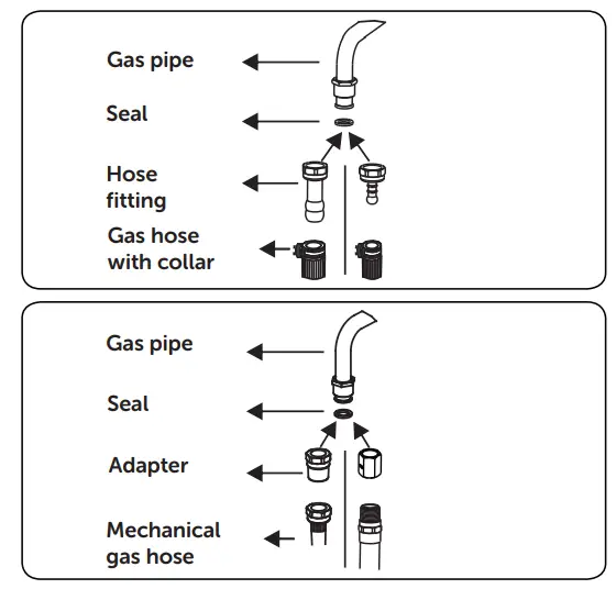 BUSH CTFS60DFCB Double Oven Dual Fuel Cooker -Control panel4