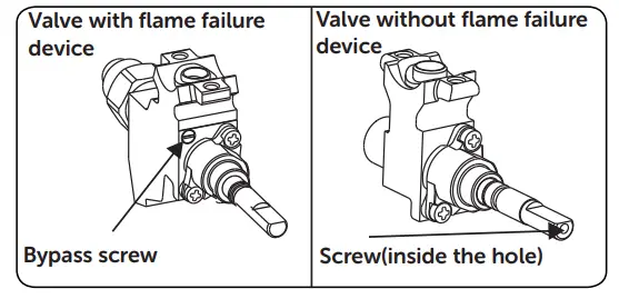 BUSH CTFS60DFCB Double Oven Dual Fuel Cooker -Control panel6