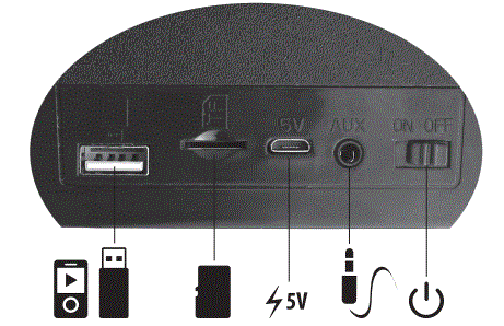 media-tech-MT3155-Boombox-Wireless-Speaker-fig-1