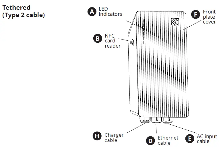 TELTONIKA-TeltoCharge-EV-Charger-Telto-Charge-Slat-Grey- (10)