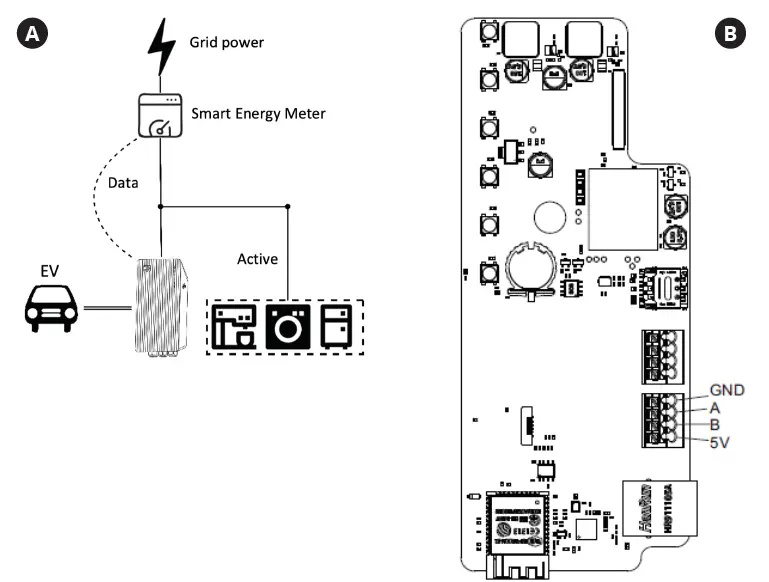 TELTONIKA-TeltoCharge-EV-Charger-Telto-Charge-Slat-Grey- (29)