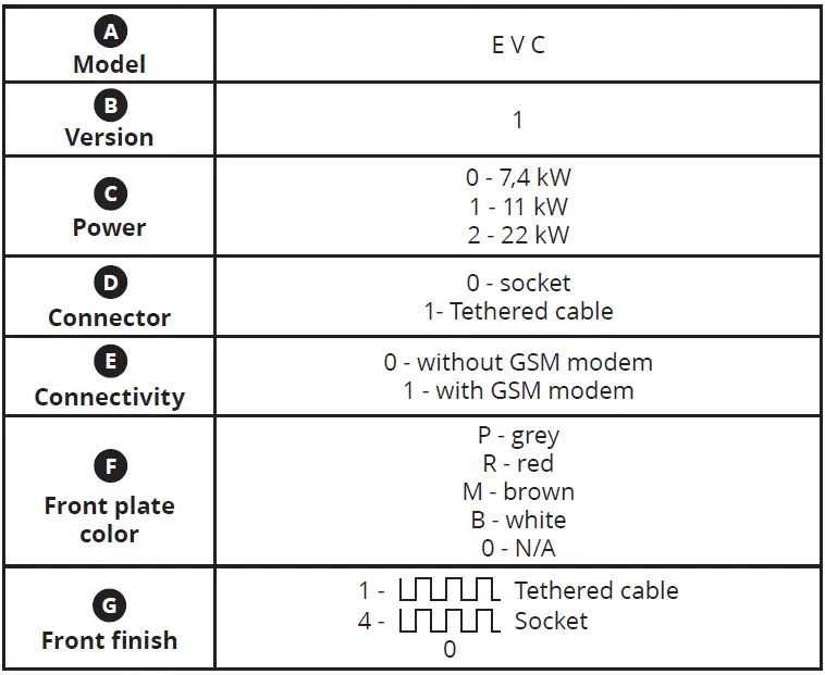 TELTONIKA-TeltoCharge-EV-Charger-Telto-Charge-Slat-Grey- (5)