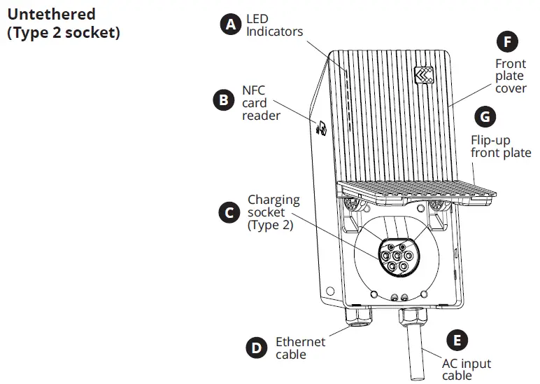 TELTONIKA-TeltoCharge-EV-Charger-Telto-Charge-Slat-Grey- (9)