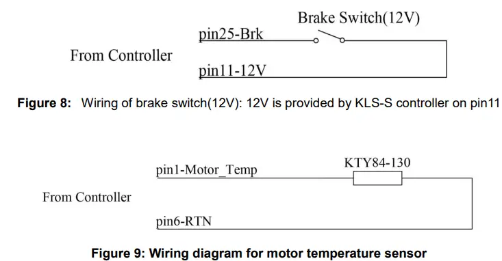Kelly-KLS7230S-KLS-S-Space-Saving-Sinusoidal-Permanent-Magnet-Motor-Controller-FIG-10