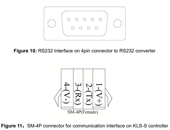 Kelly-KLS7230S-KLS-S-Space-Saving-Sinusoidal-Permanent-Magnet-Motor-Controller-FIG-11
