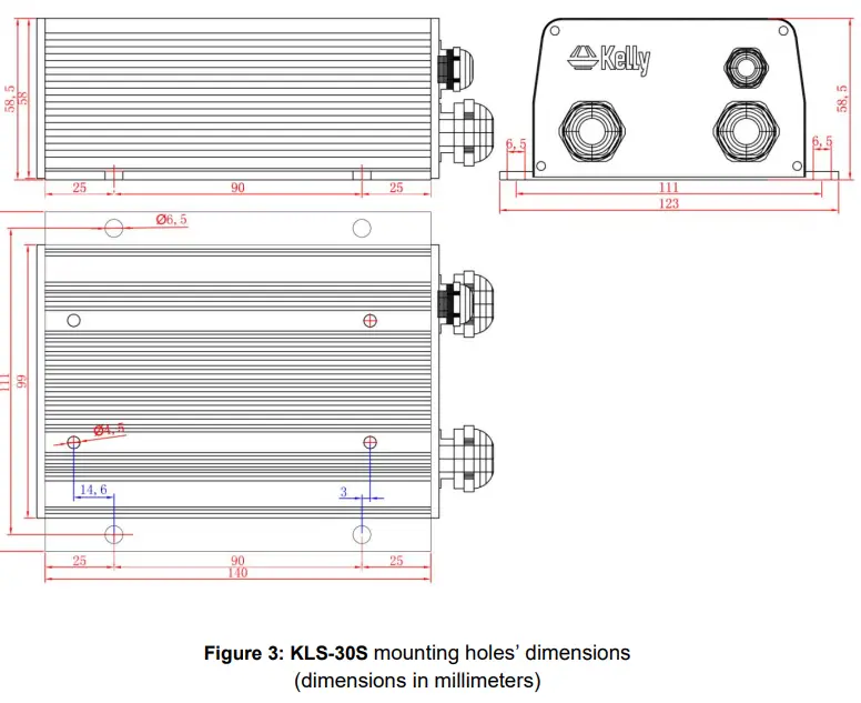 Kelly-KLS7230S-KLS-S-Space-Saving-Sinusoidal-Permanent-Magnet-Motor-Controller-FIG-4