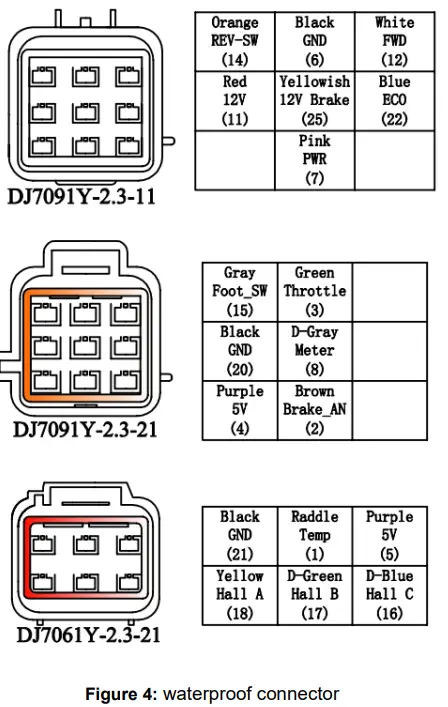 Kelly-KLS7230S-KLS-S-Space-Saving-Sinusoidal-Permanent-Magnet-Motor-Controller-FIG-5