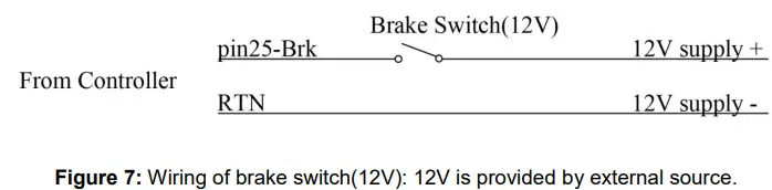 Kelly-KLS7230S-KLS-S-Space-Saving-Sinusoidal-Permanent-Magnet-Motor-Controller-FIG-9