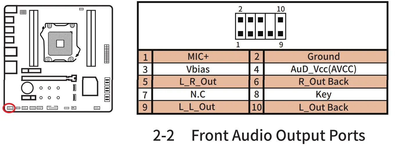 Installation And Settings