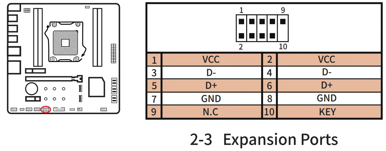 Installation And Settings