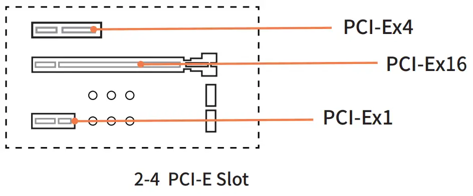 Installation And Settings