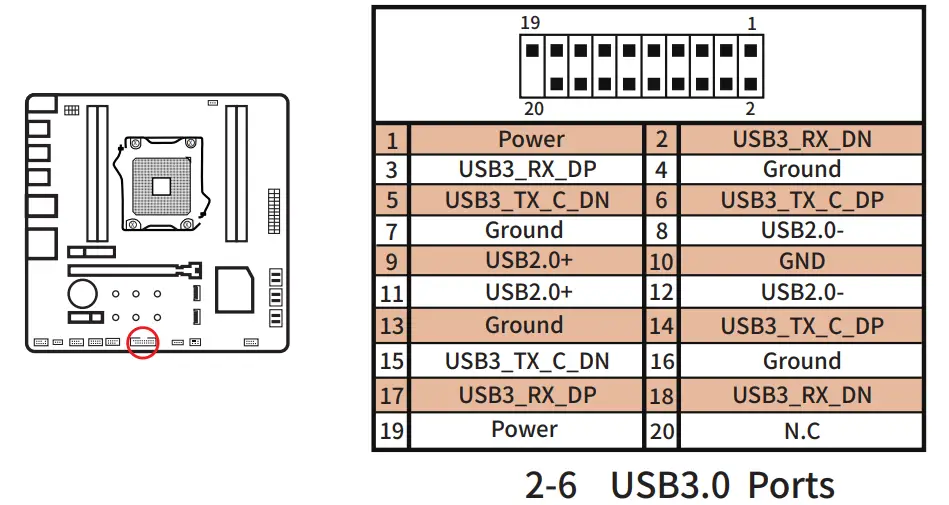 Installation And Settings