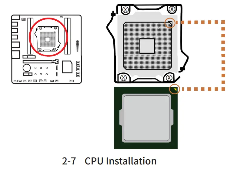CPU Installation
