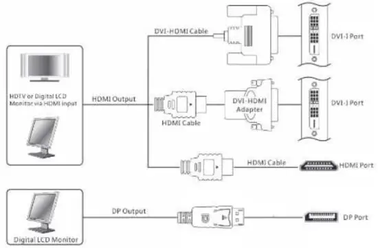 FIG 2 Connecting Your Monitor.JPG