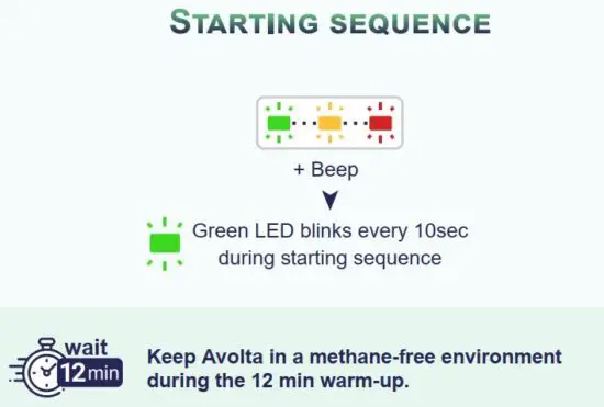 FIG 4 STARTING SEQUENCE.JPG