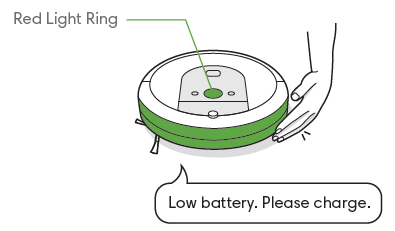 Roomba I6 ROBOT Vacuum Cleaner fig-10