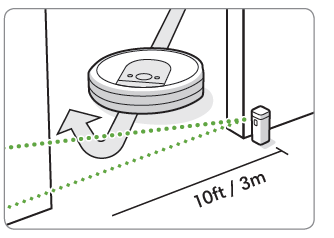Roomba I6 ROBOT Vacuum Cleaner fig-12