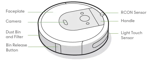 Roomba I6 ROBOT Vacuum Cleaner fig-2