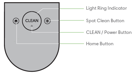 Roomba I6 ROBOT Vacuum Cleaner fig-5