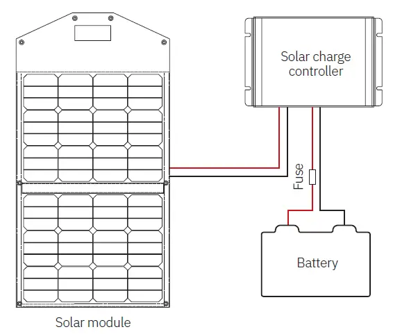 ECTIVE-MSP-80-Sunwallet-Foldable-Solar-Panel-FIG-1