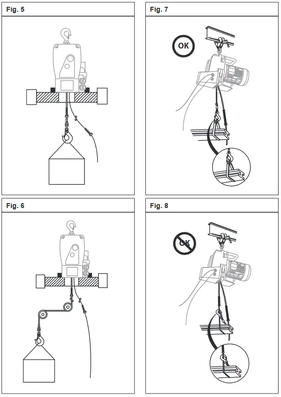 Tractel TR10 minifor 115 V Portable Electric Hoist - Fig 3