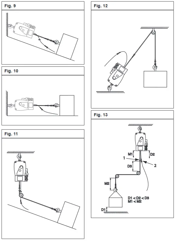 Tractel TR10 minifor 115 V Portable Electric Hoist - Fig 4