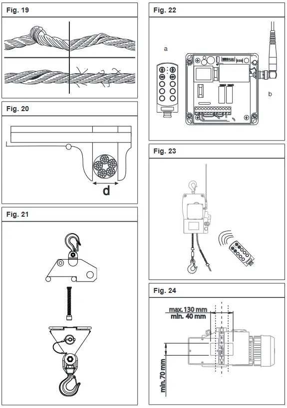 Tractel TR10 minifor 115 V Portable Electric Hoist - Fig 6