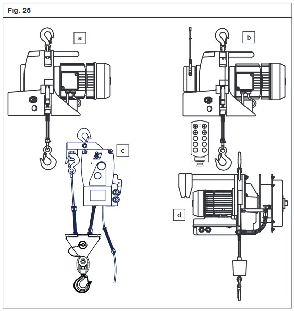 Tractel TR10 minifor 115 V Portable Electric Hoist - Fig 7