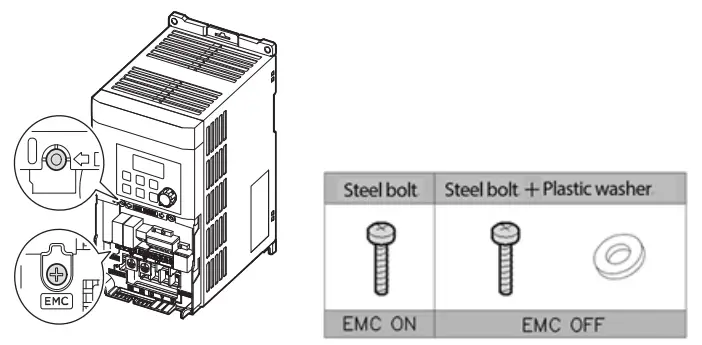 LSIS LSLV M100 AC Variable Speed Drive - inverter1