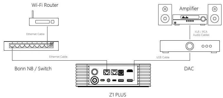 SILENT-ANGEL-Rhein-Z1-PLUS-Server-Gets-The-Plus-Treatment-FIG-4