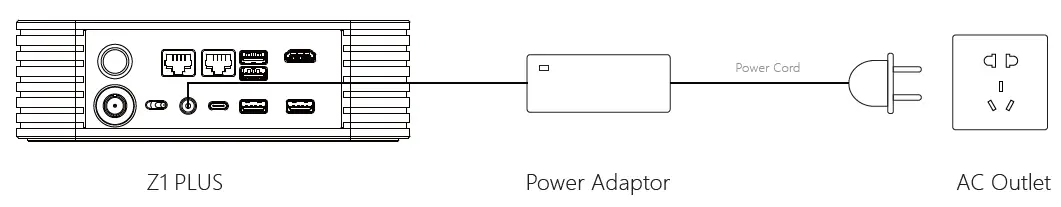 SILENT-ANGEL-Rhein-Z1-PLUS-Server-Gets-The-Plus-Treatment-FIG-5