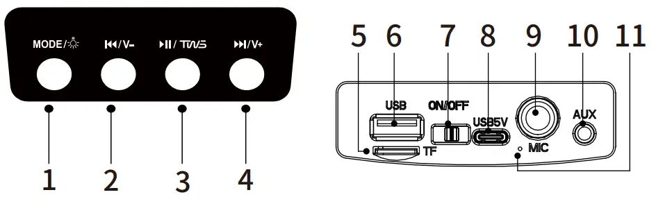 maxpower MPD661L Portable Laptop - Panel Function