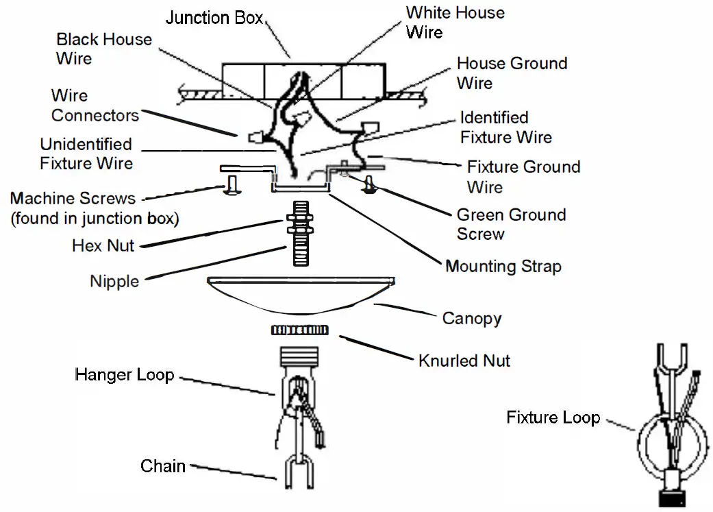 THE HOME DEPOT 3 Light White and Gold Metal Matte Painting Cage Decorative Chandelier -fig-2