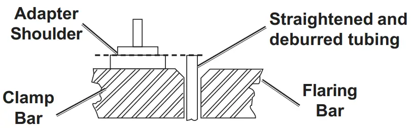 PITTSBURGH 58641 Double Flaring Tool Kit  - Adapter