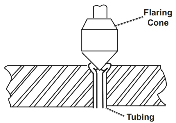 PITTSBURGH 58641 Double Flaring Tool Kit  - Flaring