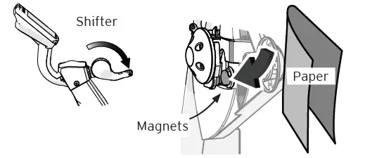 KEISER-005510BBC-M3-Total-Body-Trainer-fig14