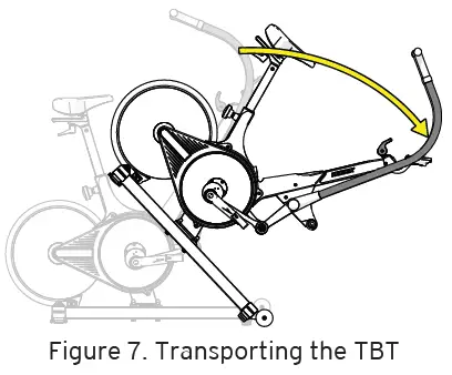 KEISER-005510BBC-M3-Total-Body-Trainer-fig29