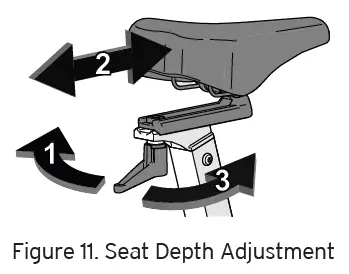 KEISER-005510BBC-M3-Total-Body-Trainer-fig32