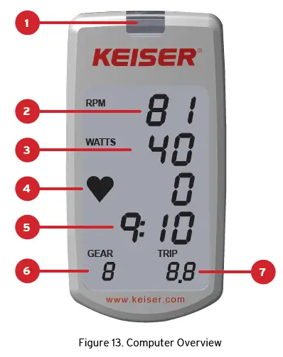 KEISER-005510BBC-M3-Total-Body-Trainer-fig34