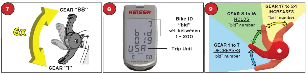 KEISER-005510BBC-M3-Total-Body-Trainer-fig38