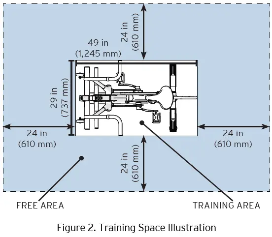 KEISER-005510BBC-M3-Total-Body-Trainer-fig4
