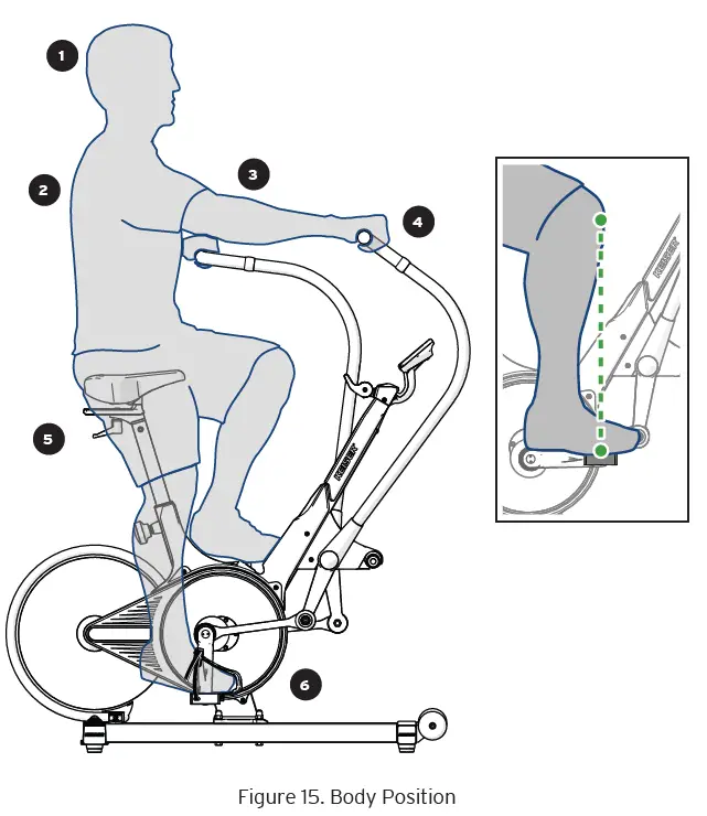 KEISER-005510BBC-M3-Total-Body-Trainer-fig41