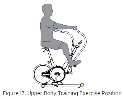 KEISER-005510BBC-M3-Total-Body-Trainer-fig43