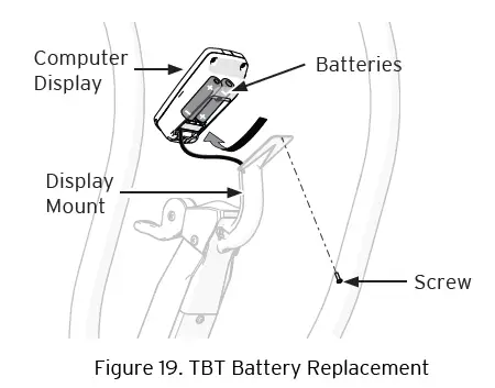 KEISER-005510BBC-M3-Total-Body-Trainer-fig45