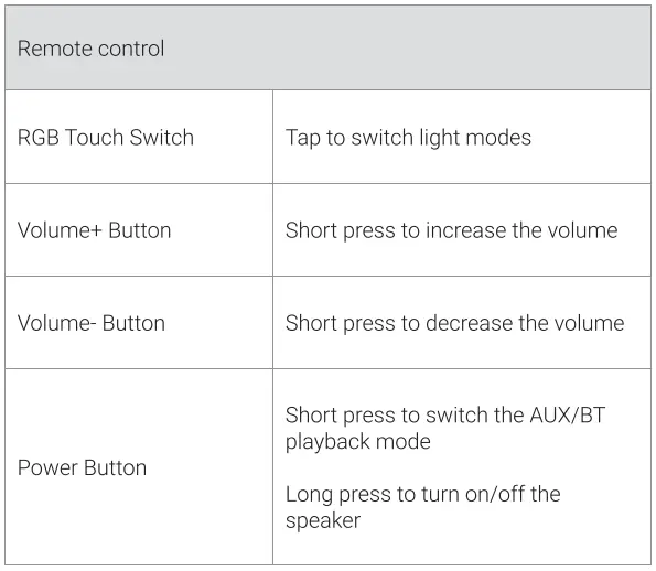 SILVeR-MonKey-SMXG013-Speaker-fig-2