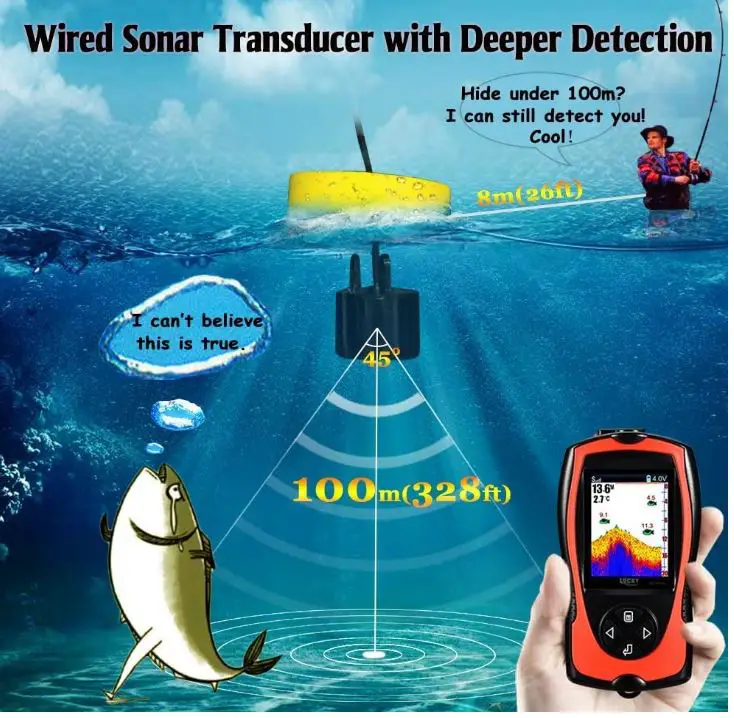 LUCKY-HJY1108-CT-Portable-Fish-Finder-FIG-4