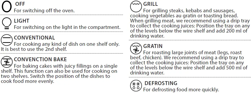 Indesit-IFW-6530-BL-Stainless-Electric-Oven-fig-6