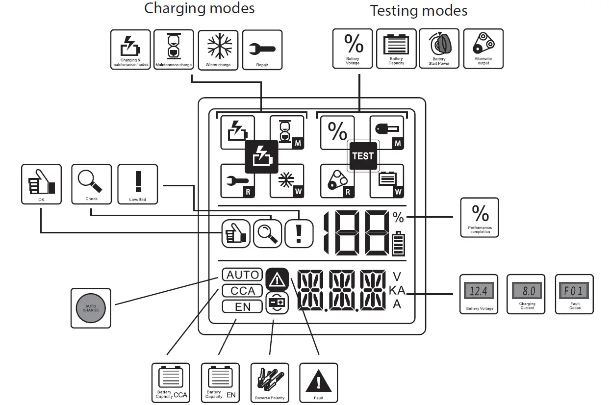 PNi-C130-Car-Battery-Charger-1