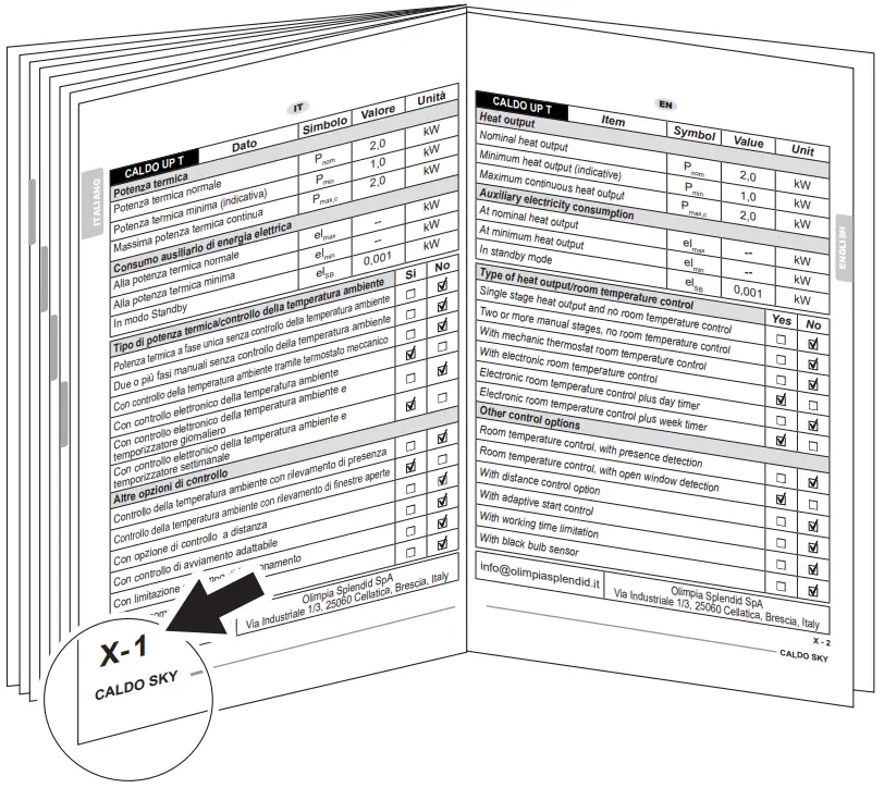 OLIMPIA SPLENDID 99264 Fan Heater - TECHNICAL DATA